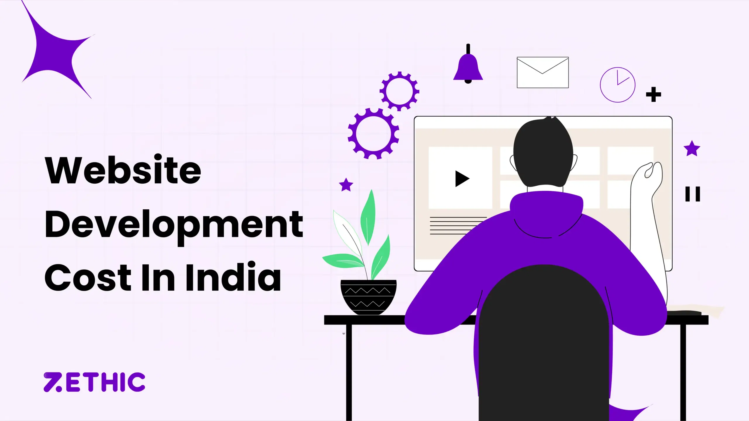Website Development Cost in India