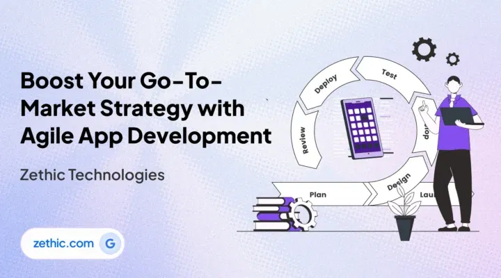 The Agile app development lifecycle for GTM strategy by Zethic Technologies.